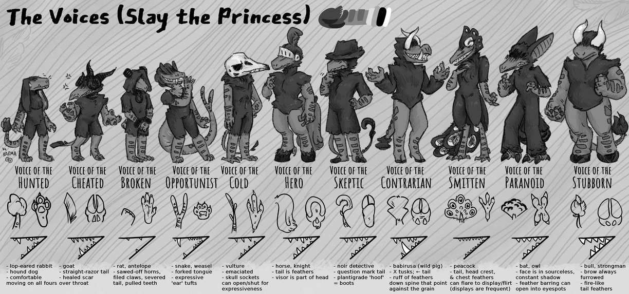 A lineup of all eleven Voices.